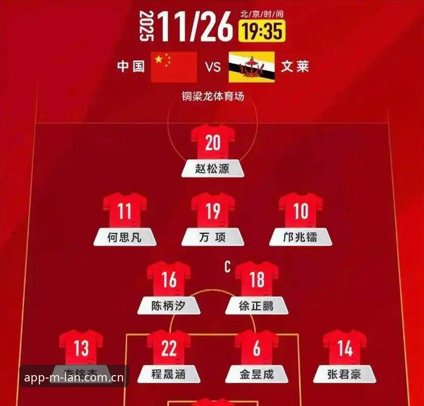 U17世界杯抽签：中国足球小将vs三大劲旅，米兰体育平台全程见证