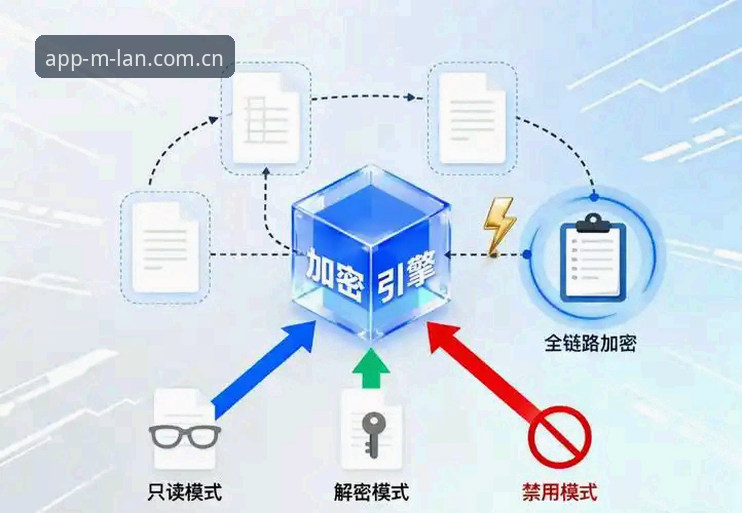 米兰体育平台安全实用指南——从数据加密到资金保障的全解析