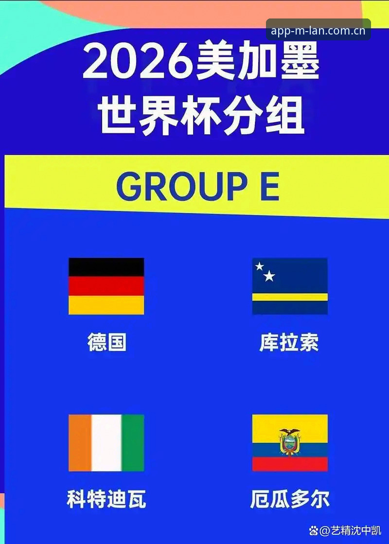 德国队世界杯大名单最新动态：诺伊尔时隔2年回归，18岁小将卡尔出征美加墨